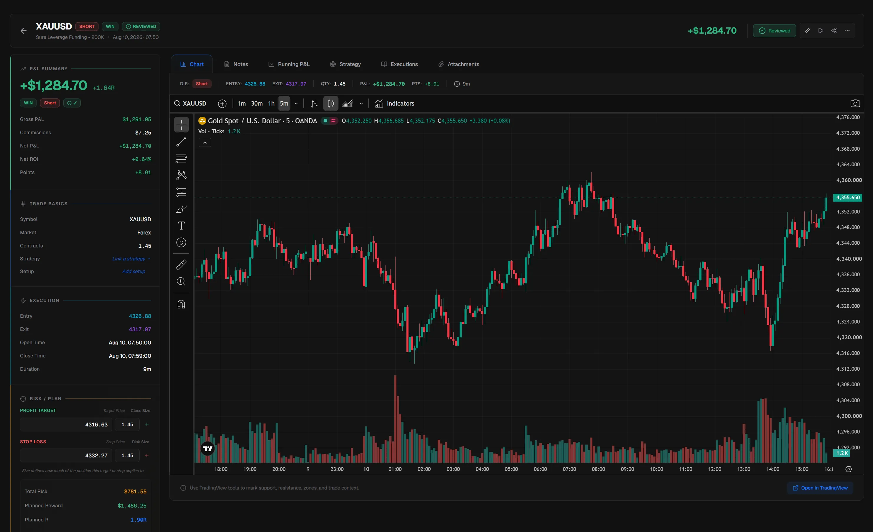 TradeFactory trade details preview